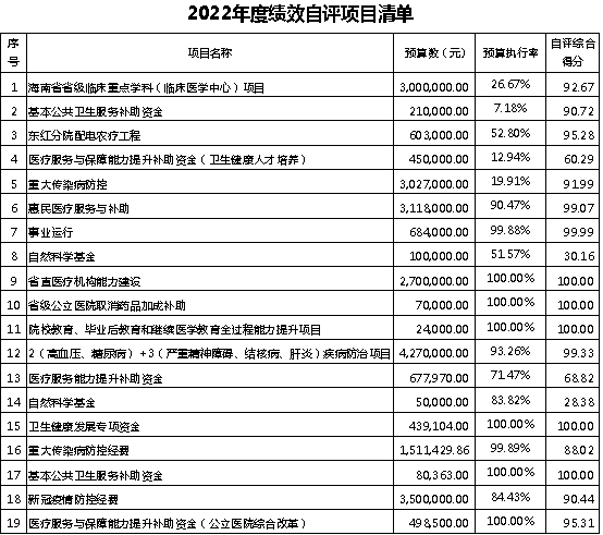 决算图片1.png